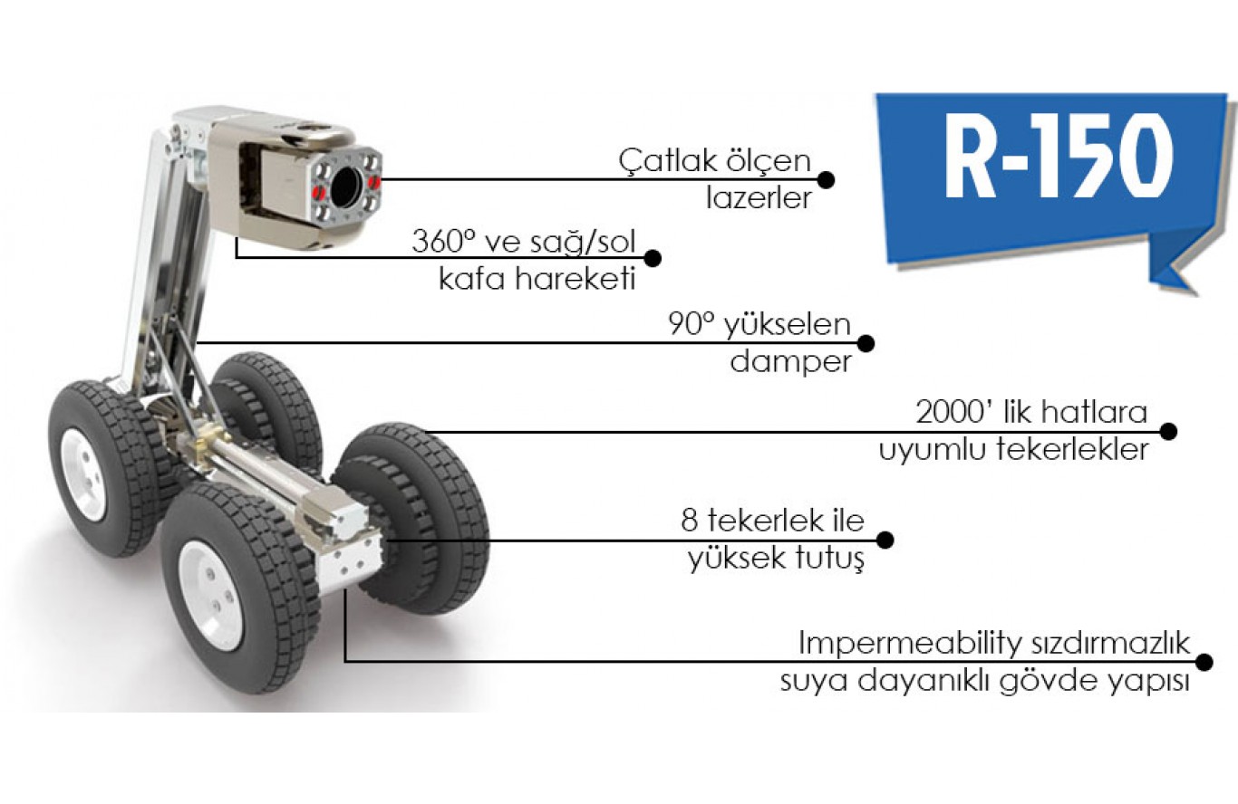 R-150 HD SEWAGE VIEWING ROBOT